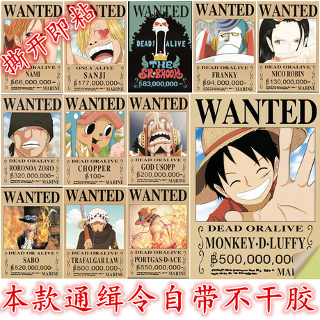 西安大略大学 Market Development Degrees